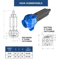 3-inch-submersible-eddy-pump-weight-dimensions-epc