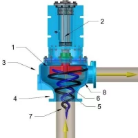 eddy-effect-slurry-pump-1-2