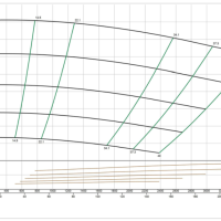 Graph-10-inches-1