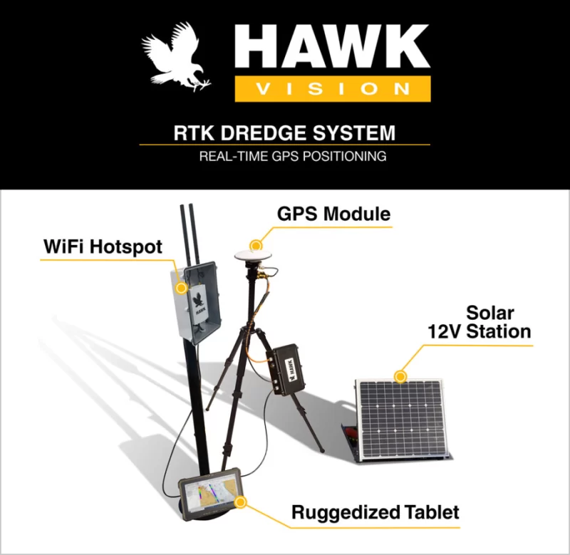 RTK-dredge-system-1